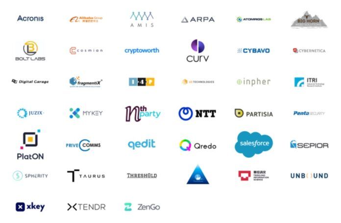 Acronis se une a la asociación mundial de organizaciones MPC Alliance ...